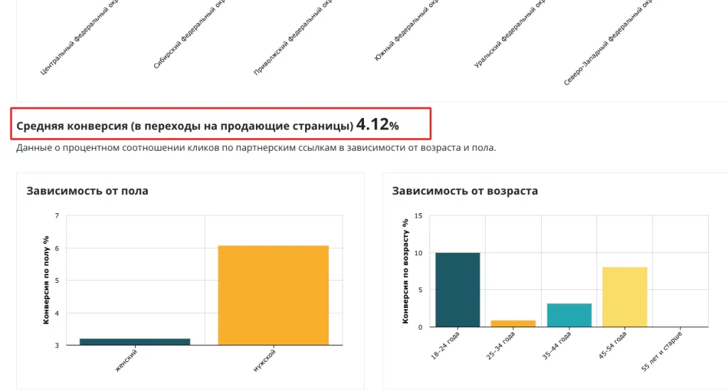 Метрика.png