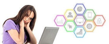 Управление изменениями и развитием бизнеса