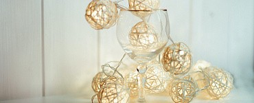 Карта рождения