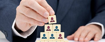Стратегический HR‑менеджмент