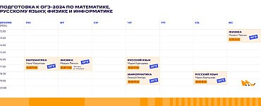 Подготовка к ОГЭ-2024: физико-математический профиль