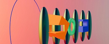 Нейросети для дополнительного дохода