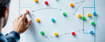 Управление изменениями