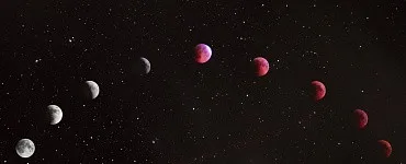 Медицинская астрология