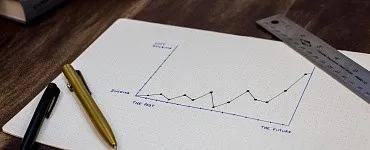 7 шагов построения отдела продаж