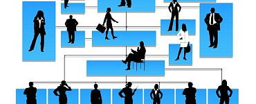 Специалист внутрибанковских операций