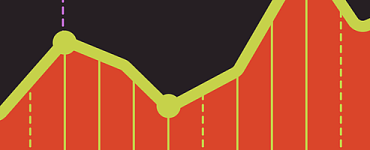 Экономист-аналитик (Копия Финансовый аналитик Топ-20)