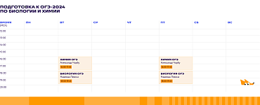 Подготовка к ОГЭ-2024: химико-биологический профиль