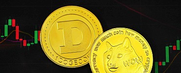 Как стать успешным трейдером уже сегодня