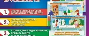 Правила безопасности дома и в детском саду. Комплект из 4 плакатов