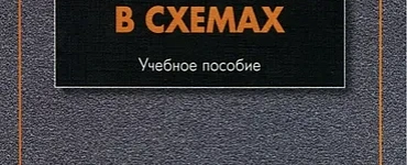 Политология в схемах. Учебное пособие