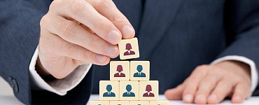 Стратегический HR‑менеджмент