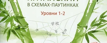 Китайский в схемах-паутинках. Уровни 1-2. Учебное пособие