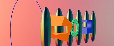 Нейросети для дополнительного дохода