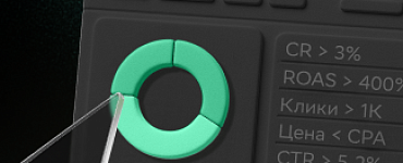 ИИ-агенты для маркетинга