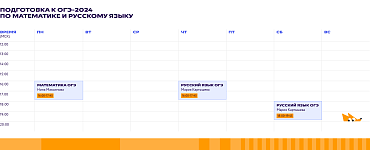 Подготовка к ОГЭ-2024: базовый профиль