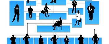 Специалист внутрибанковских операций