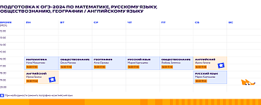 Подготовка к ОГЭ-2024: социально-экономический профиль