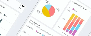 Курс «Power BI»