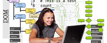 Курс «Fullsstack-разработчик»