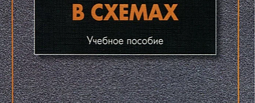 Книга «Политология в схемах. Учебное пособие»